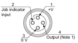 PNP output type NA1-PK5-PN NA1-5-PN Connector pin position (Pigtailed type)